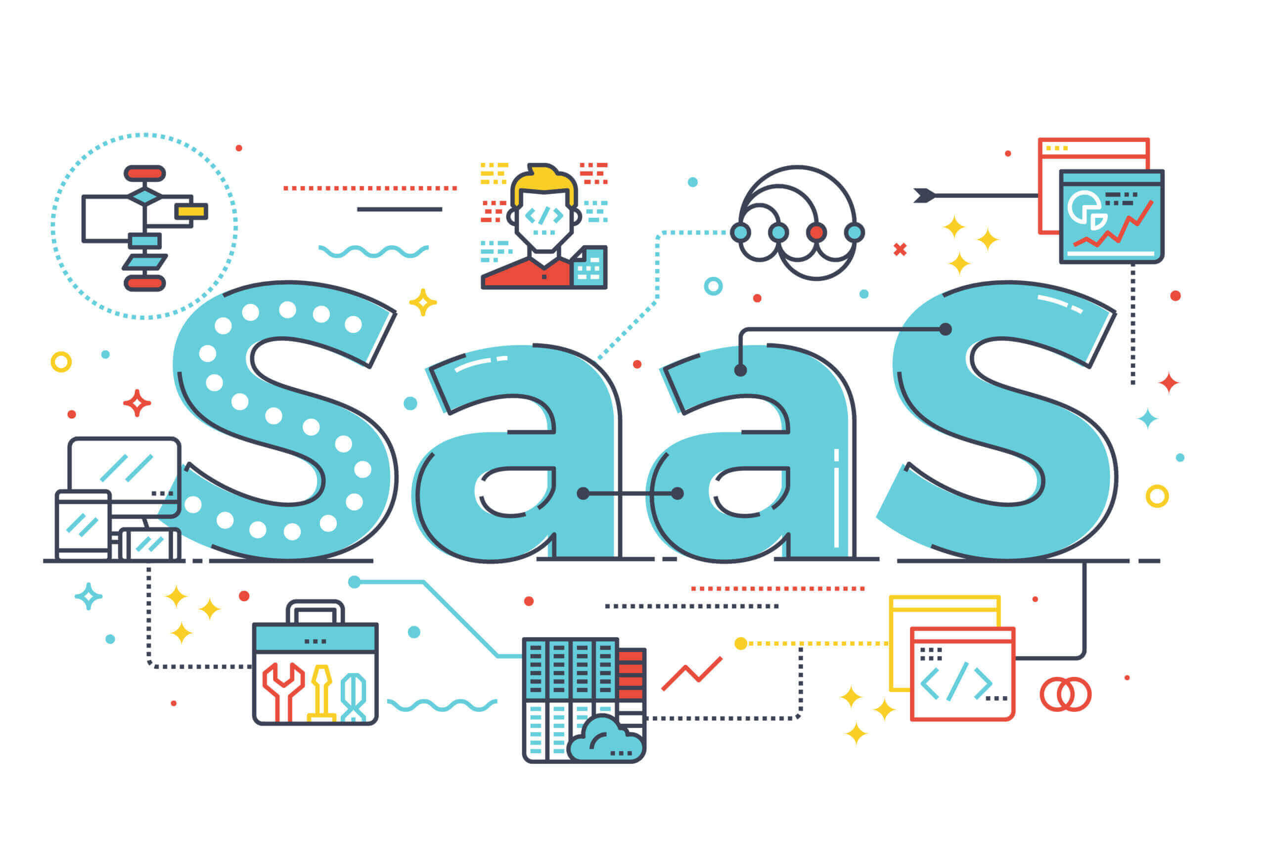 best SaaS marketing trends for 2021
