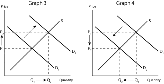 how to announce price increase