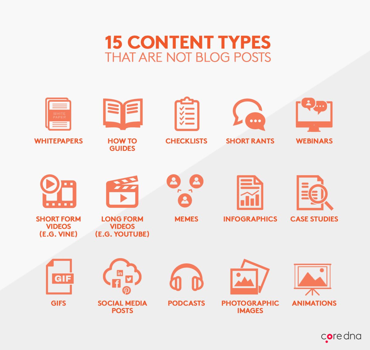 15-content-types