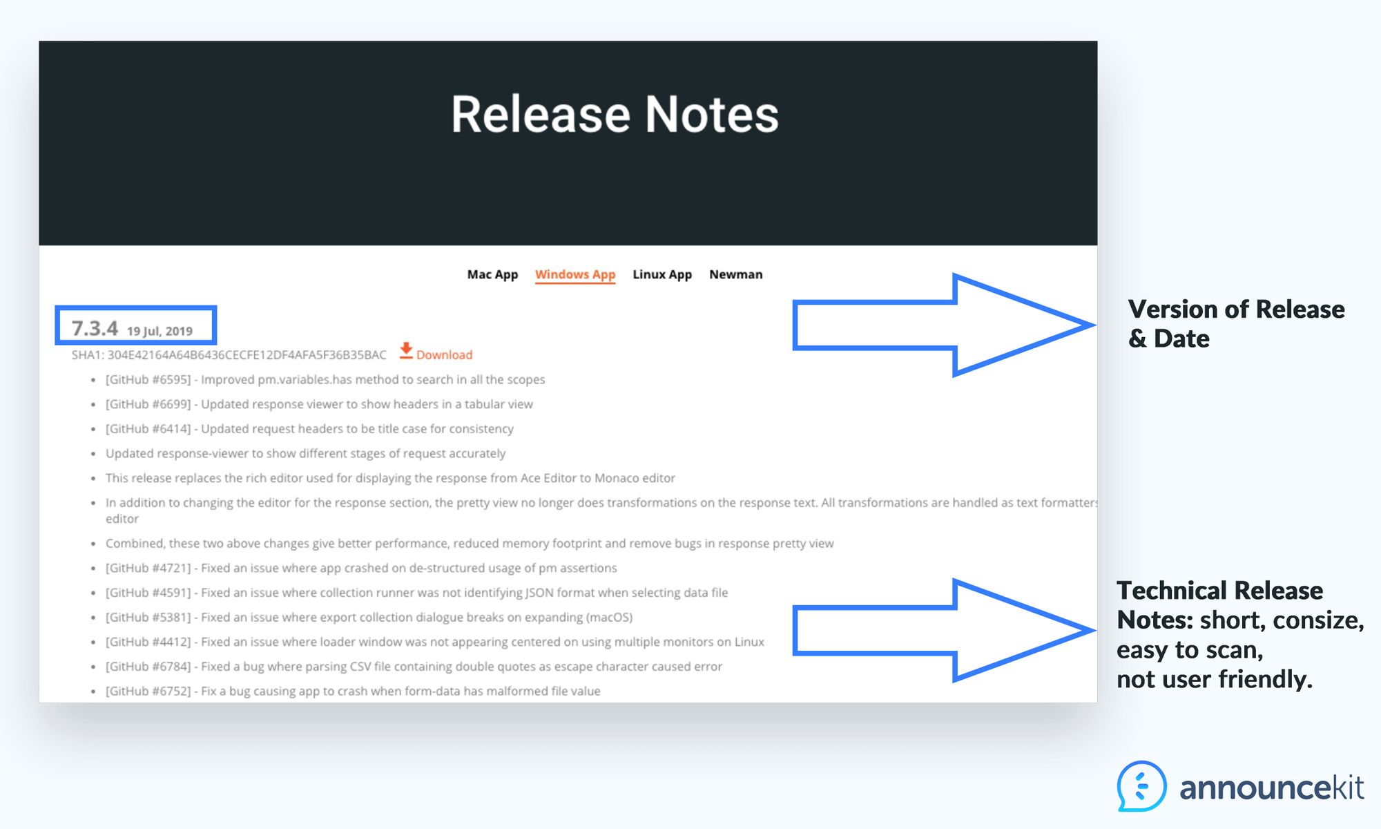 Write effective product release notes (+real examples & templates)