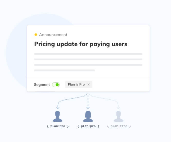 Announcekit-user-segmentation