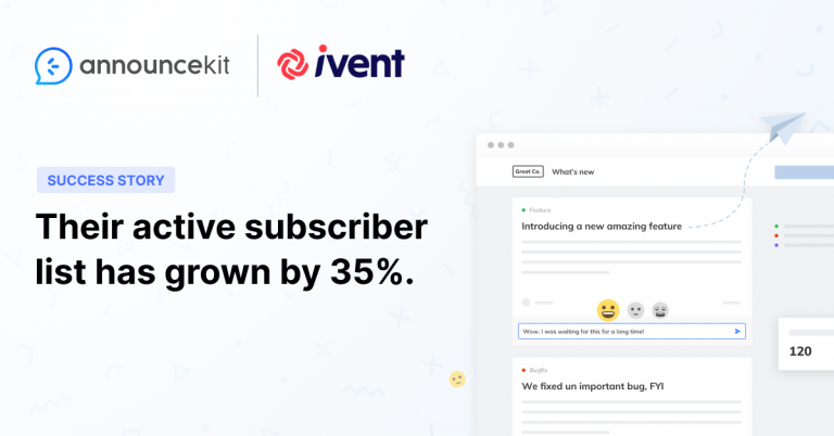 How iVent Improved Its Open Rate by 50% with AnnounceKit