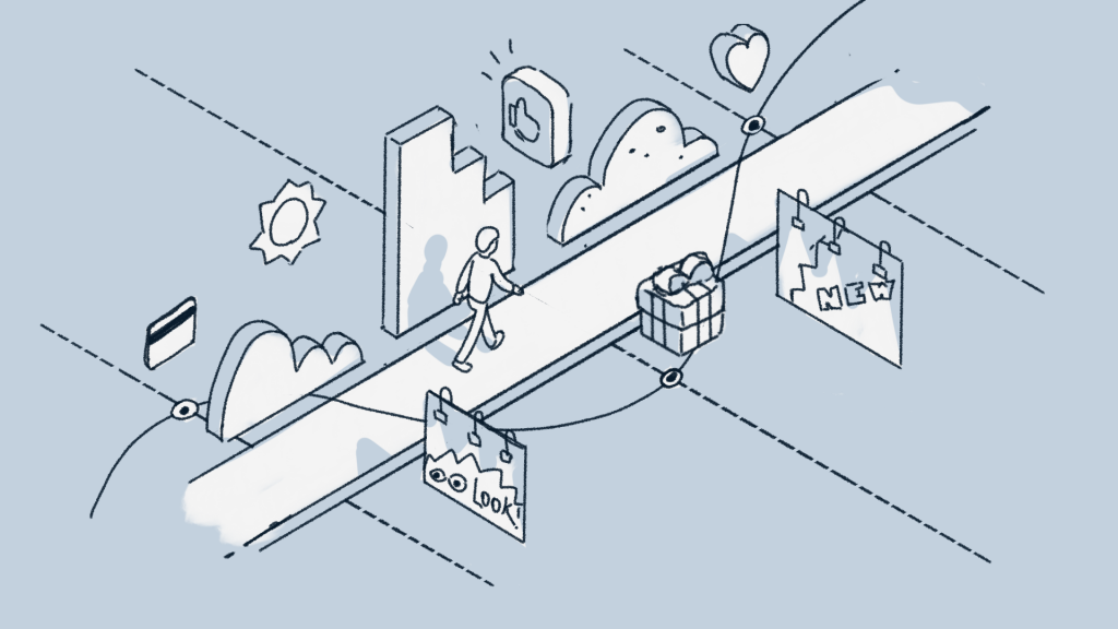 SaaS customer journey