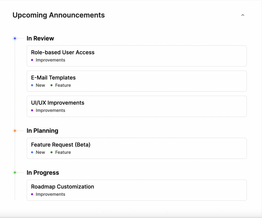 public roadmap