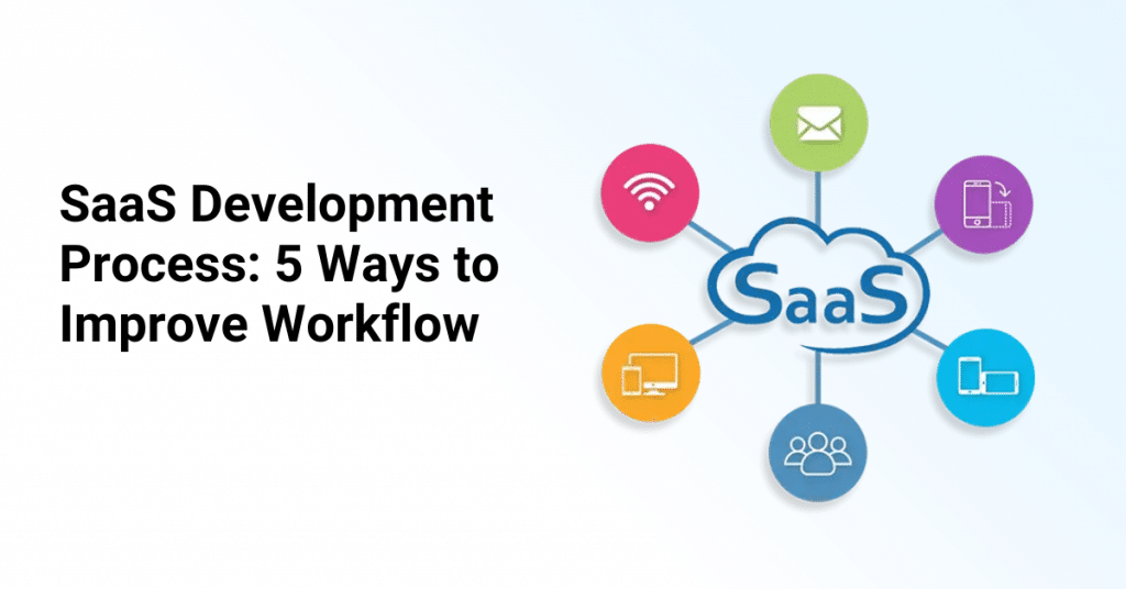 Saas Development Process 5 Ways To Improve It · Announcekit