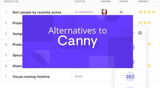 alternatives to canny